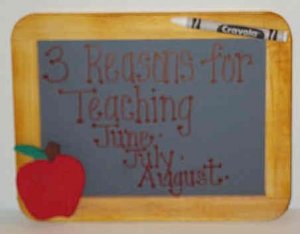 Teacher Plaque